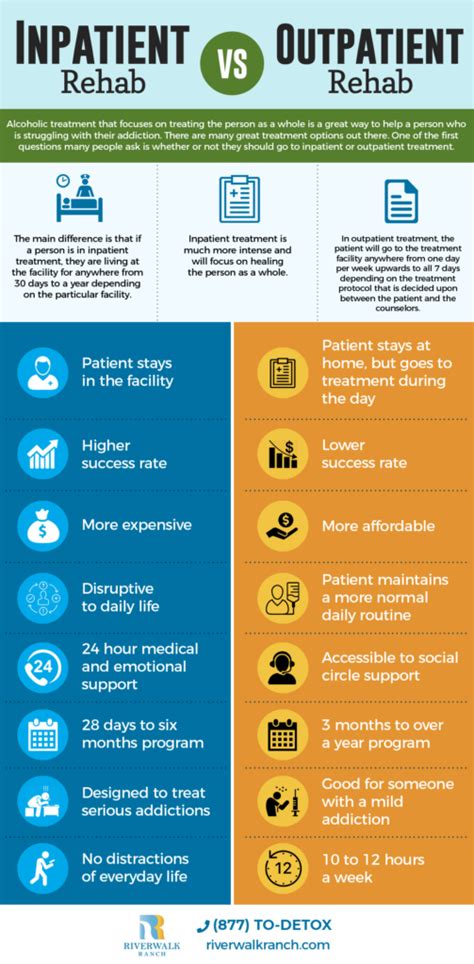 what does rhacb mean|rehab for substance abuse.